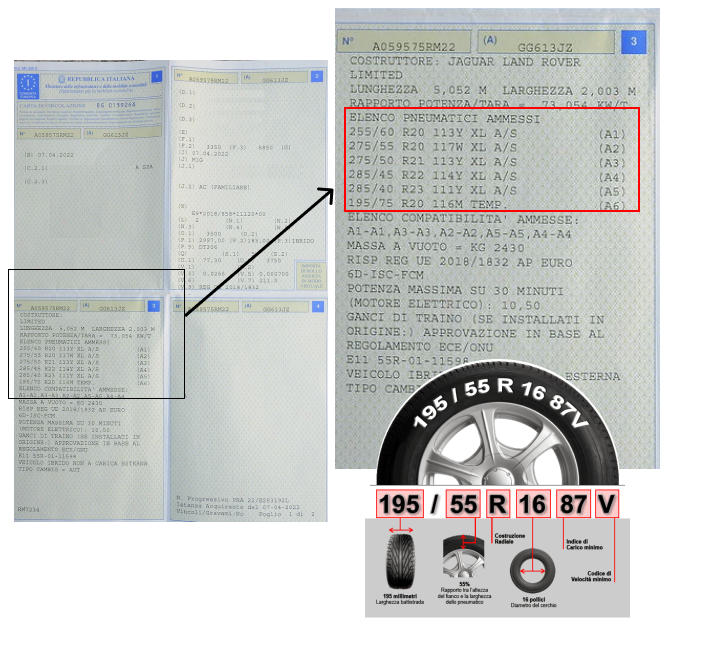 car_info_sheet